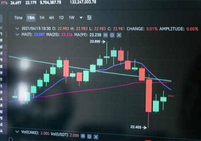 平安由你分是什么？解析平安由你信用卡积分体系