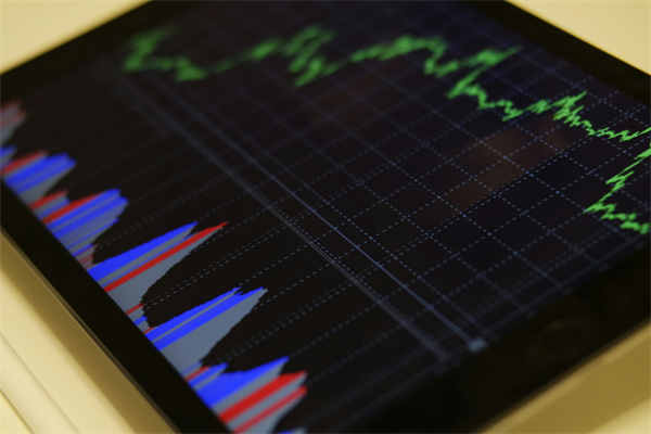 信用卡昵称是什么意思
