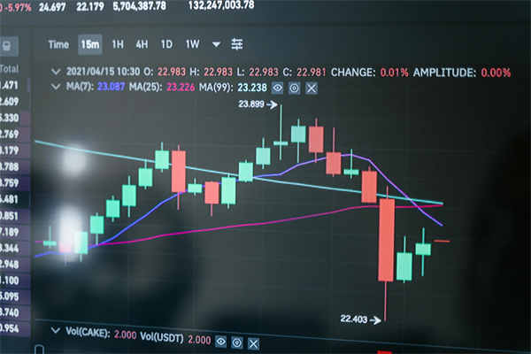 为什么公积金贷